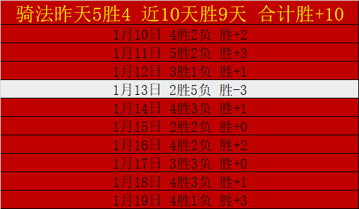 布里斯班足,球盛宴,极端比分震,ManBetX,万博,万博体育入口,万博官网,万博体育APP下载
