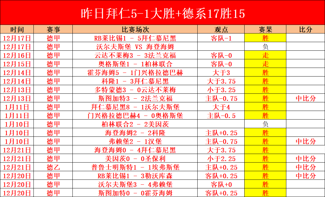 费利佩远射,破门,成都蓉城主,ManBetX,万博,万博体育入口,万博官网,万博体育APP下载