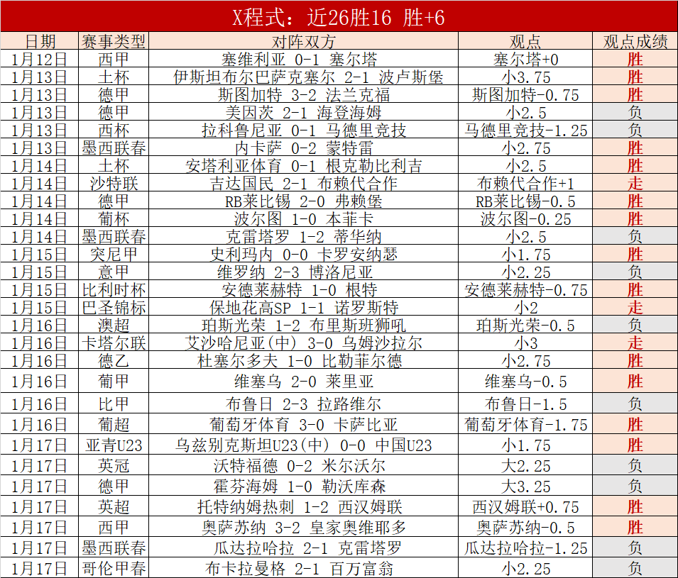 切尔西对阵,巴恩斯利,联赛杯第,ManBetX,万博,万博体育入口,万博官网,万博体育APP下载
