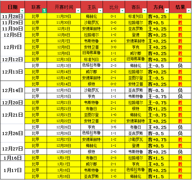 本坦库尔迅,速复出,揭秘,ManBetX,万博,万博体育入口,万博官网,万博体育APP下载