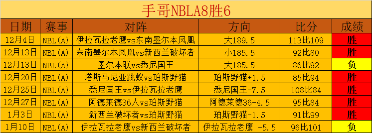 上海站引擎,声奏响城市,升级发展新,ManBetX,万博,万博体育入口,万博官网,万博体育APP下载