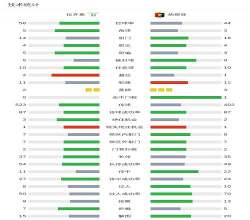 岁中国女篮,新星,分钟轰下,ManBetX,万博,万博体育入口,万博官网,万博体育APP下载