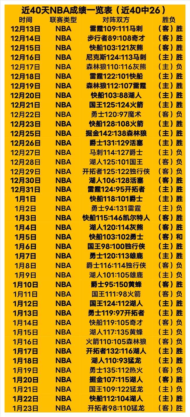 独家爆料,格拉利什健,康状况引关,ManBetX,万博,万博体育入口,万博官网,万博体育APP下载