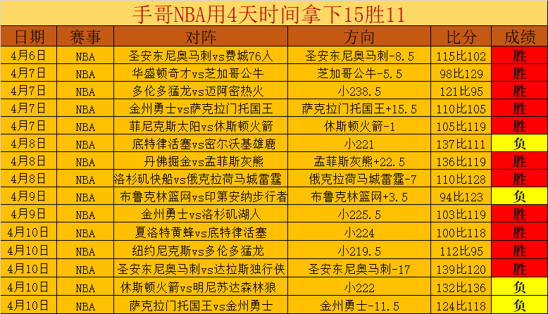 中国女篮亚,洲杯三人篮,球仅负一分,ManBetX,万博,万博体育入口,万博官网,万博体育APP下载