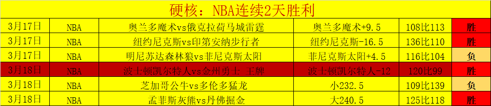 沙尔克,对决杜塞尔,多夫专家解,ManBetX,万博,万博体育入口,万博官网,万博体育APP下载