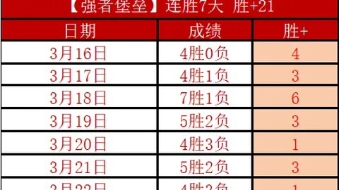 万博体育