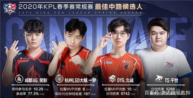 精准的发球